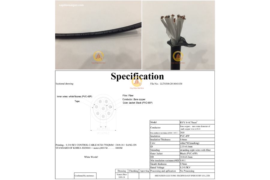 Cáp Điều Khiển Sangjin Không Lưới 8 Core x 2,5 mm² (Sangjin RVV 8x2,5mm²): Lựa Chọn Tối Ưu Cho Các Hệ Thống Điều Khiển Công Nghiệp
